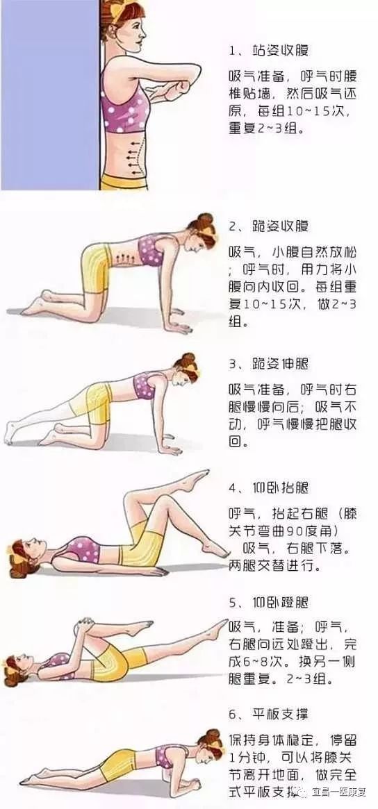 产后腹直肌分离自测与修复训练（非卷腹）