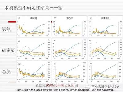 如何与“不确定性”共处？在动荡中寻找内心的稳定