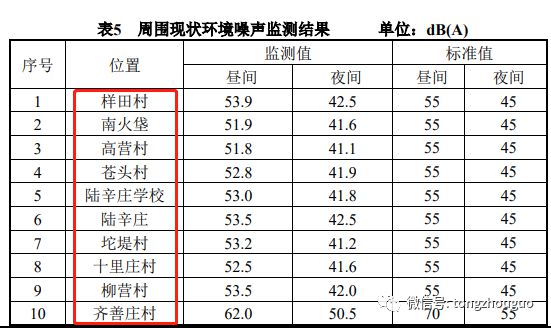 环境压力管理：噪音、光线、杂乱空间的心理成本