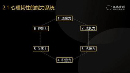 培养“心理韧性”：不是变得坚硬，而是学会弹性复原